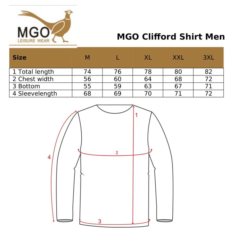 Clifford Light green SC